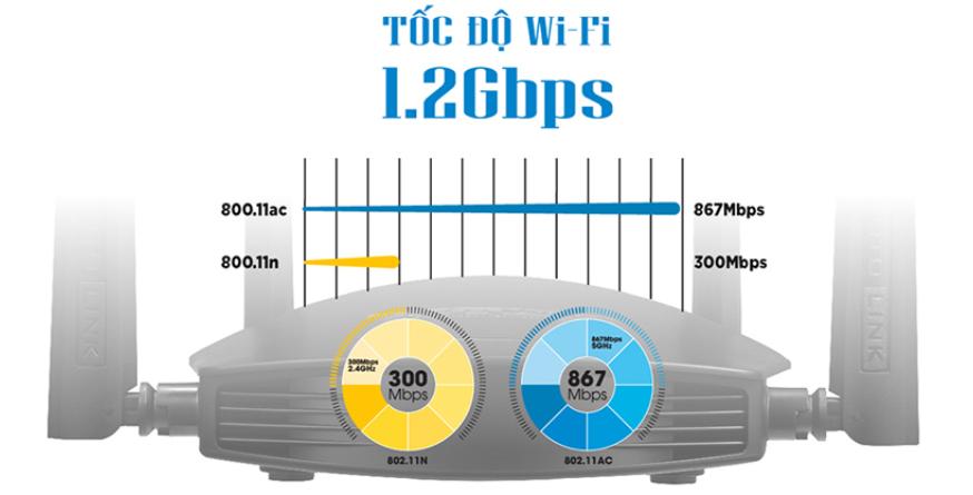 Bán Bộ thu phát Totolink A800R Wifi AC1200Mbps rẻ nhất Hà Nội